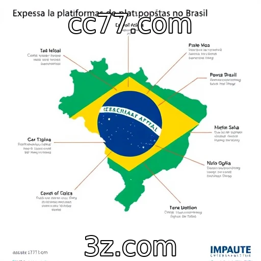 Expansão de plataformas de apostas no cenário brasileiro